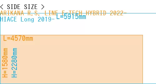 #ARIKANA R.S. LINE E-TECH HYBRID 2022- + HIACE Long 2019-